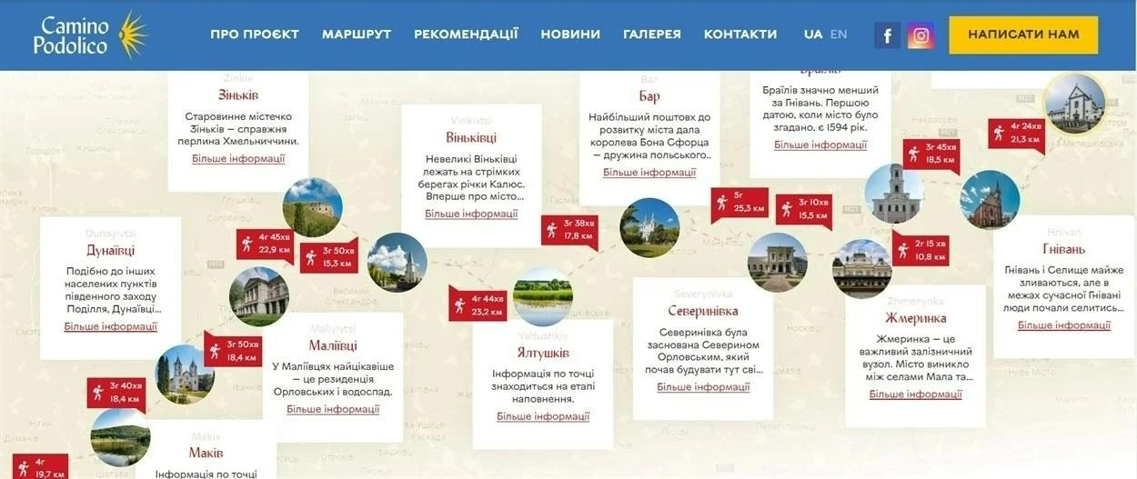 Пілігрими з Харкова, Полтави та Вінниці пройшли через Жмеринку Шляхом Святого Якова