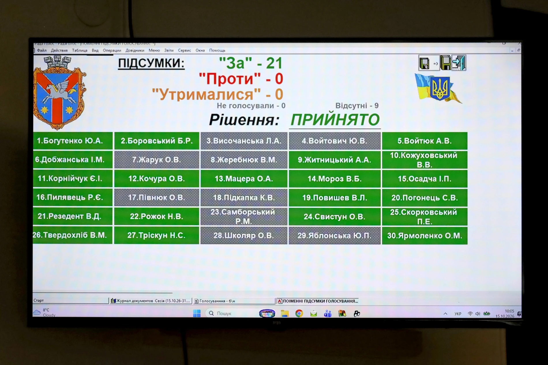 Підтримка захисників, підготовка до зими та відзнака Вовкодаву: 80 сесія Жмеринської міської ради