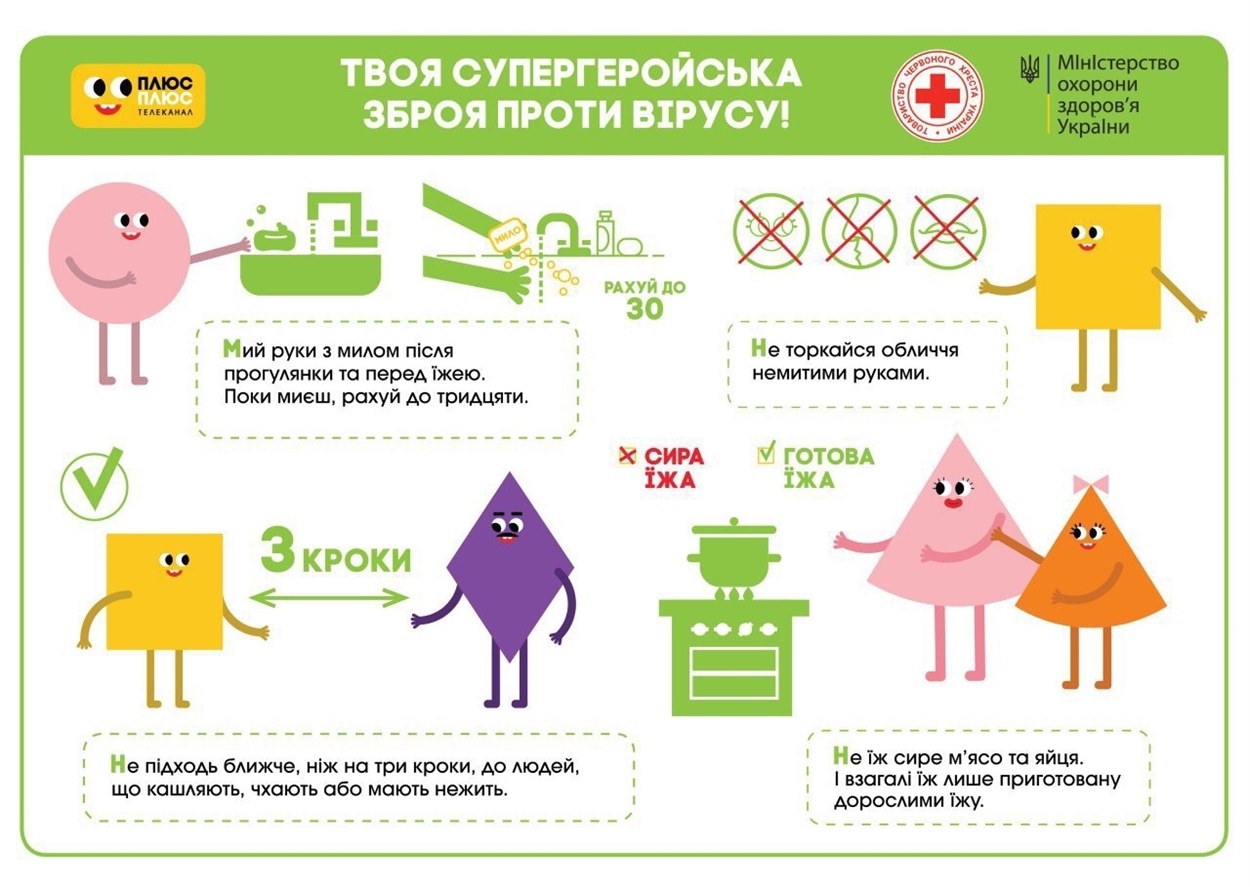 Дбайте про своє здоров'я та своїх рідних!