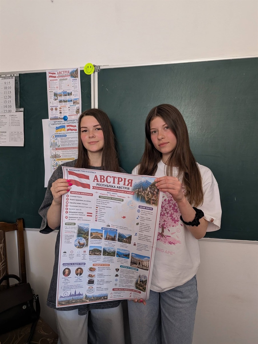 Від Іспанії до Швейцарії: яким був Тиждень Європи у закладах освіти Жмеринської громади