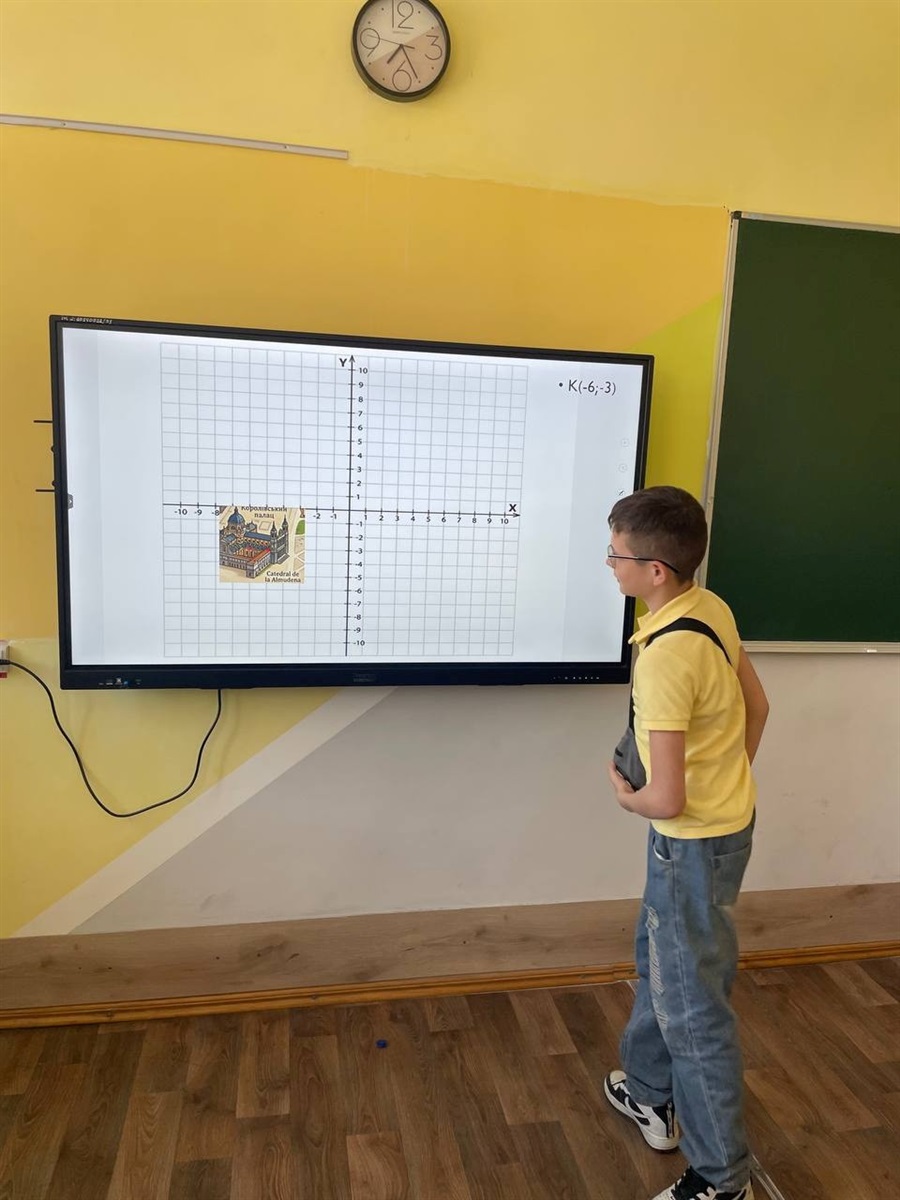 Від Іспанії до Швейцарії: яким був Тиждень Європи у закладах освіти Жмеринської громади
