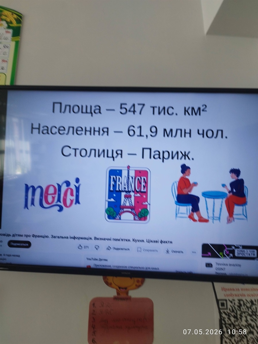 Від Іспанії до Швейцарії: яким був Тиждень Європи у закладах освіти Жмеринської громади